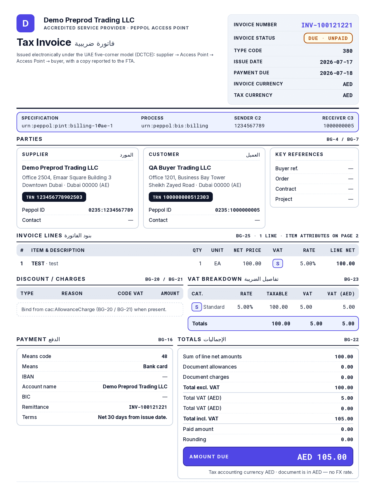 A UAE tax invoice showing electronic invoice details, parties, invoice lines, VAT breakdown, payment and total amount due.