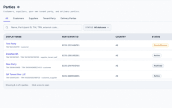 Al Sannad parties workspace showing customer, supplier and tenant party records.
