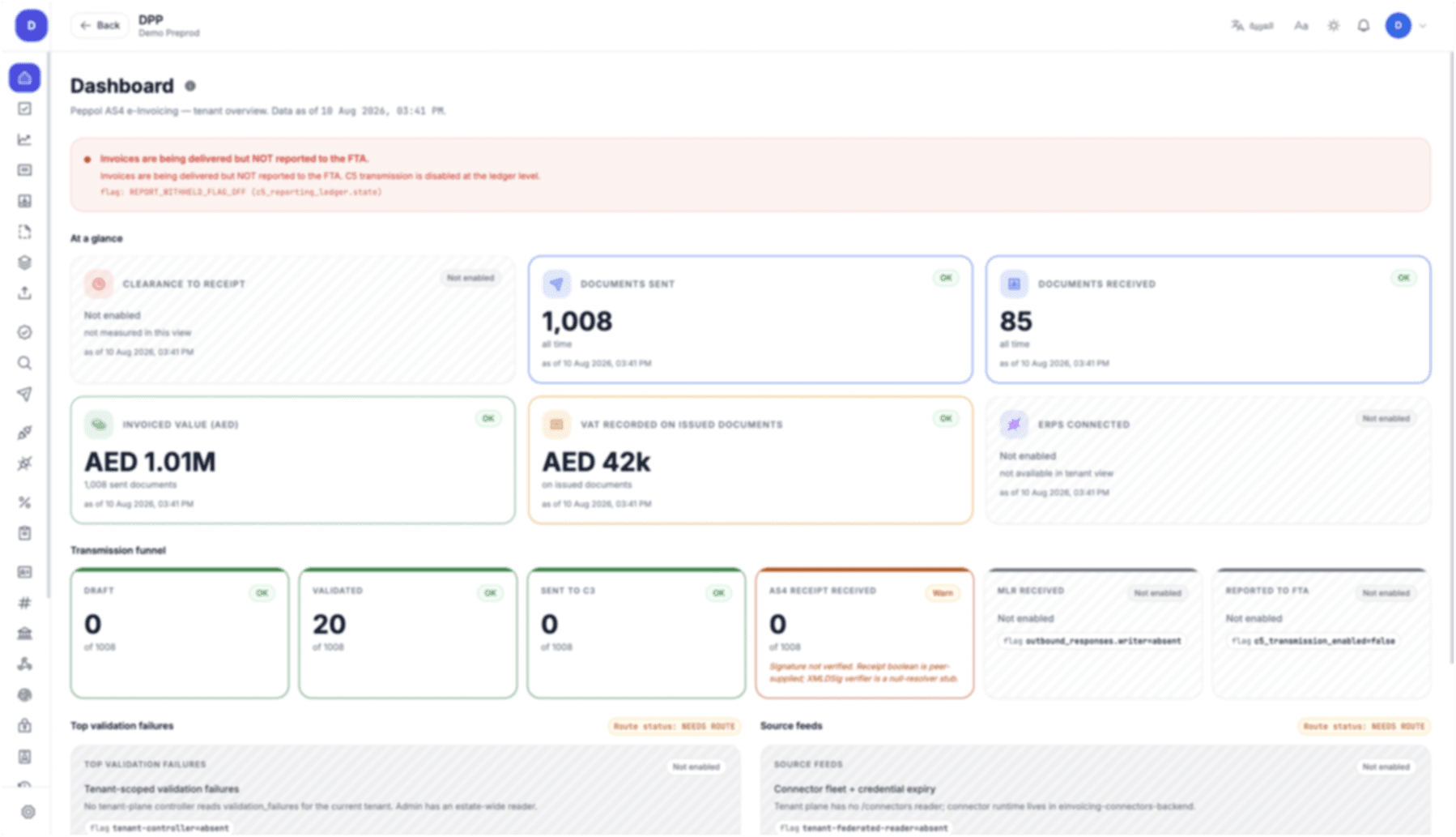 Al Sannad tenant dashboard showing document counts, invoice value, VAT recorded and transmission status cards.