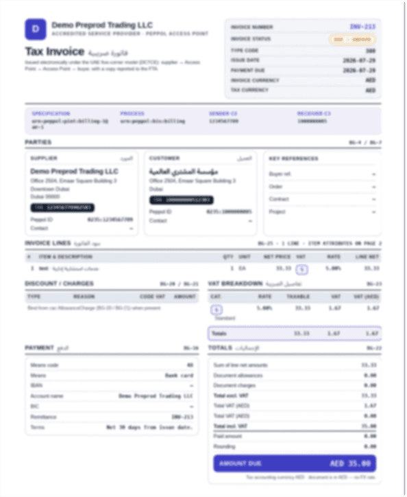 Human-readable invoice preview